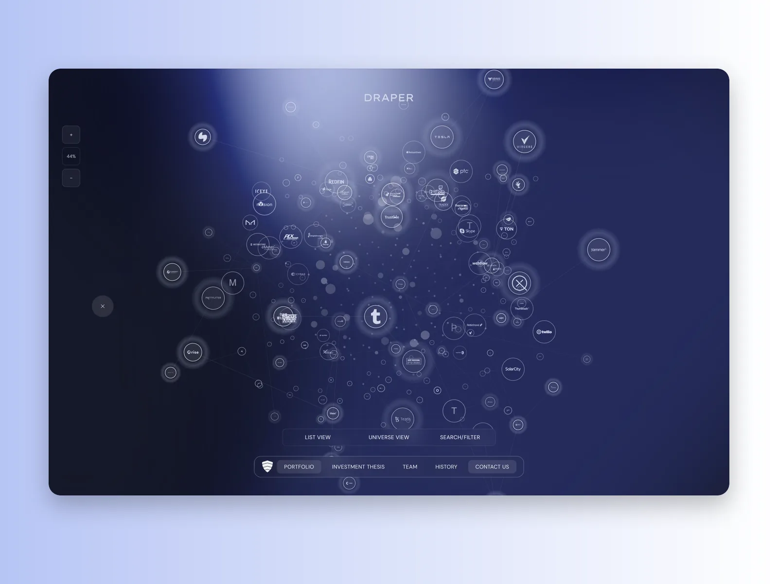 Draper Associates portfolio and investment thesis pages