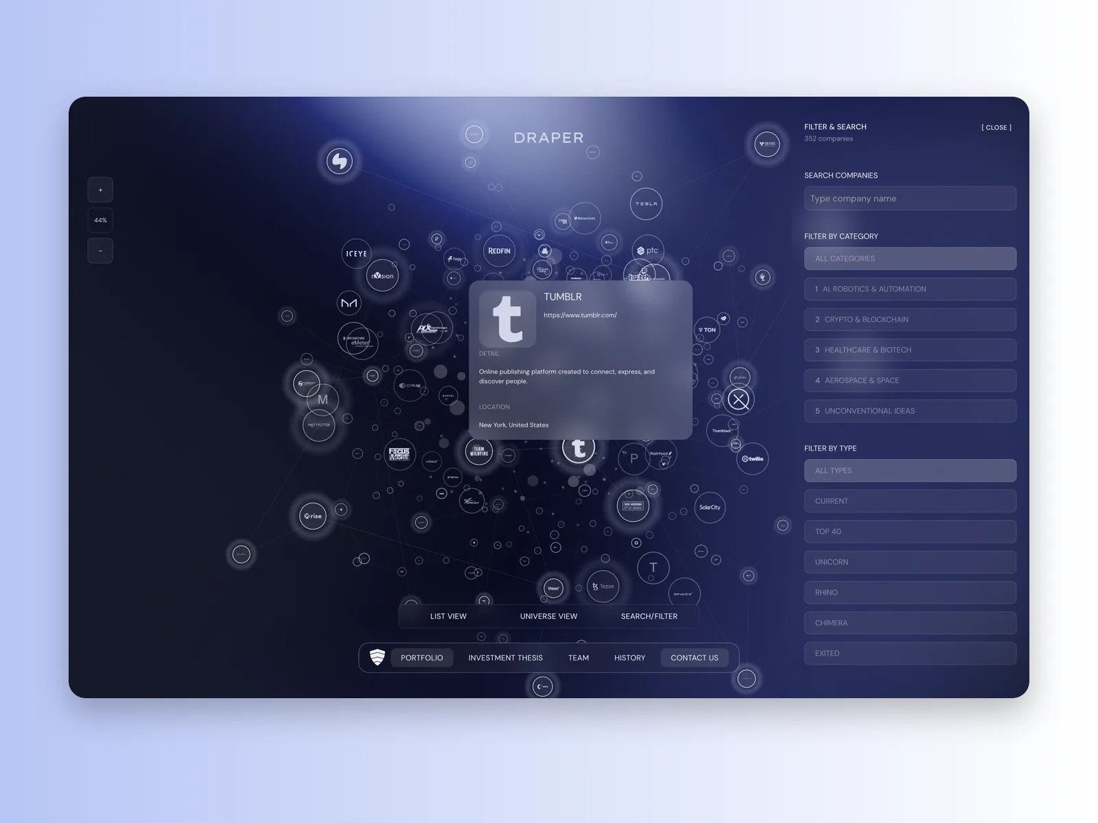 Draper Associates portfolio and investment thesis pages