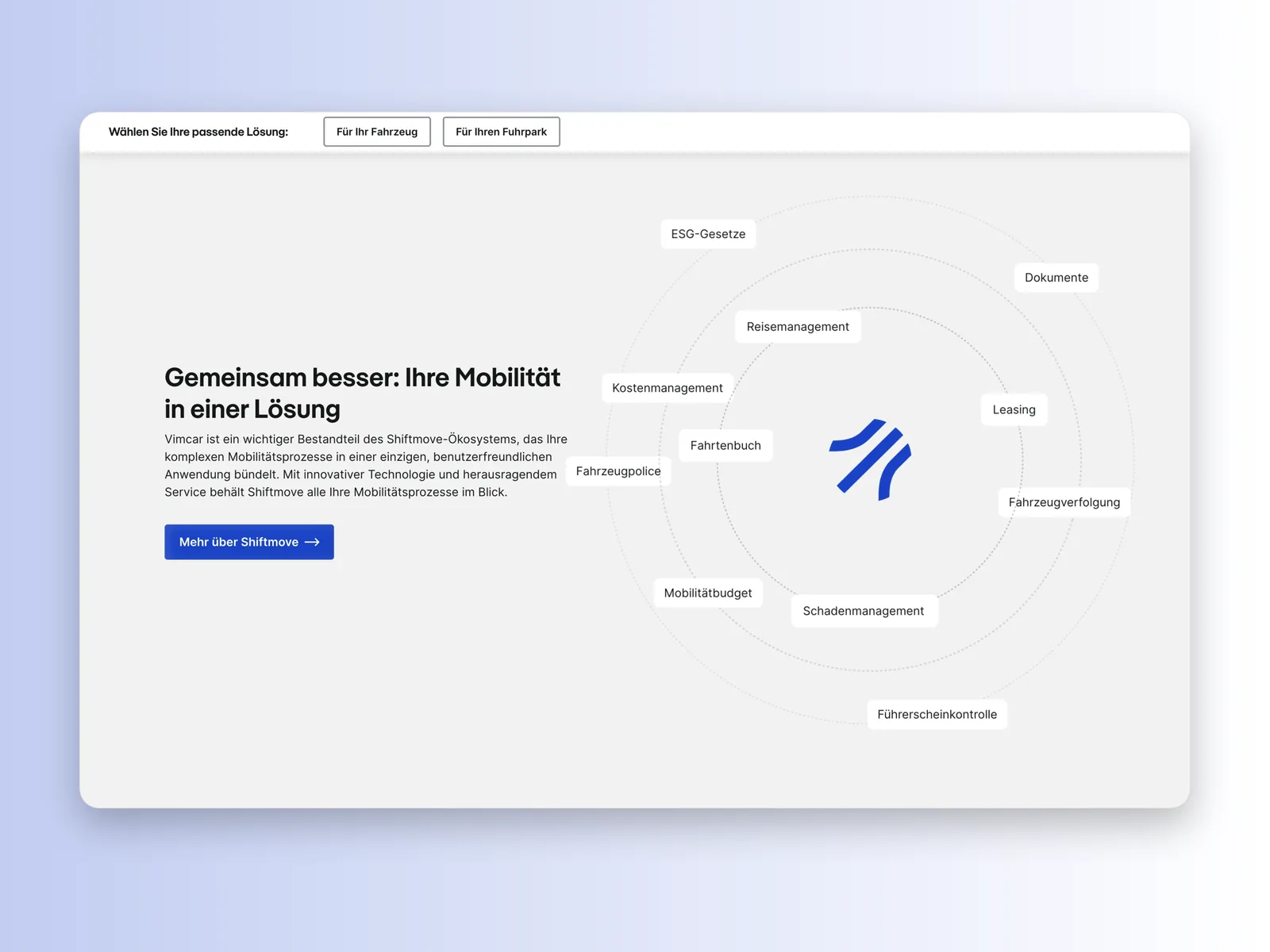 Vimcar Shiftmove ecosystem page showing fleet mobility tools